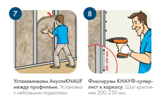 Монтаж звукоизолирующей плиты АкустиKNAUF