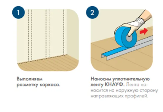 Разметка каркаса и монтаж уплотнительной ленты