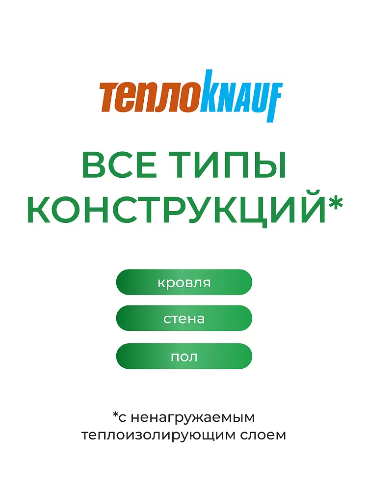 ТеплоКНАУФ кровля/стена/пол 50х610х1230 / 12 м2 / 16 плит - фото 3