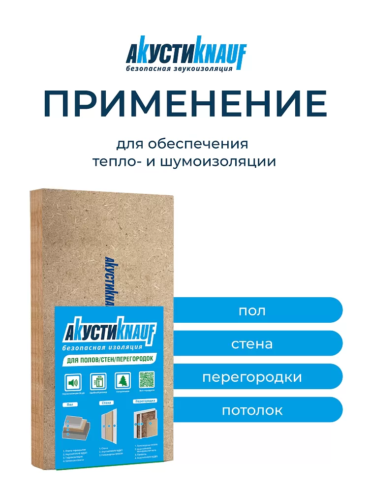 Мягкая древесноволокнистая плита АкустиКНАУФ 12х600х1250 / 6 м2 / 8 плит - фото 2
